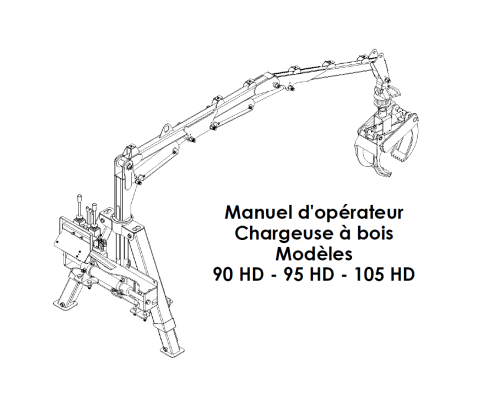 Operator's Manual 90 HD - 95 HD - 105 HD